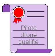 DENUX PRODUCTIONS tele-pilote drone qualifie dans le departement du Cher - secteur de Bourges 18